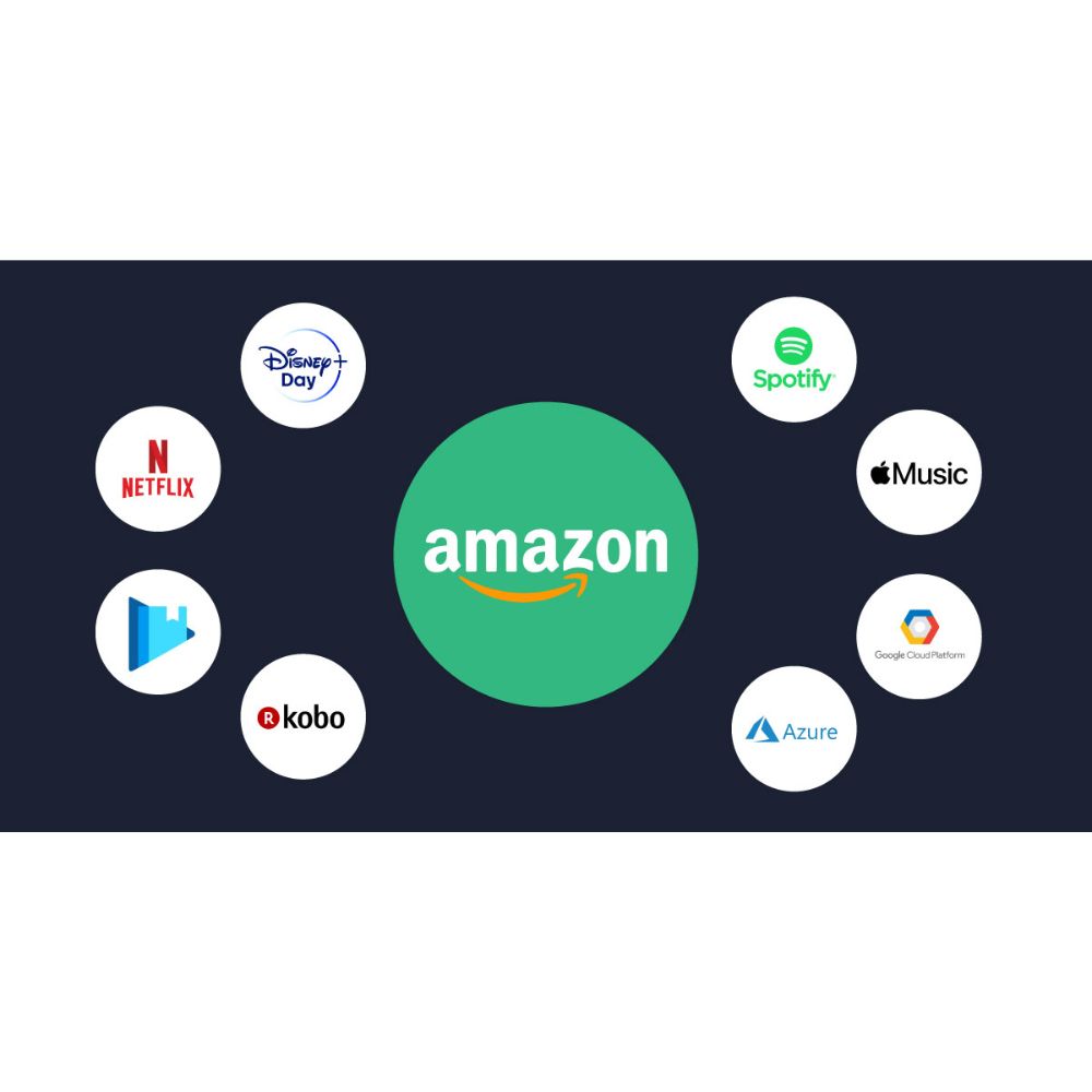 Amazon Prime vs Competitors: What Makes It Stand Out